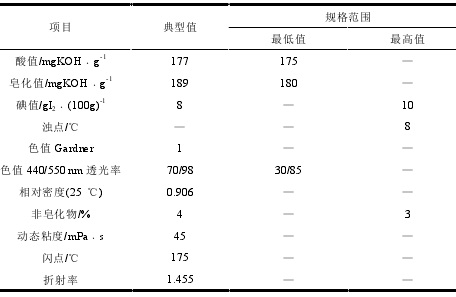 异硬脂酸的物理性质